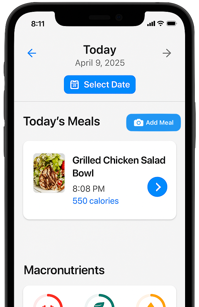 NutriMom App Analytics